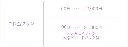 フェイシャルトリートメント 料金表