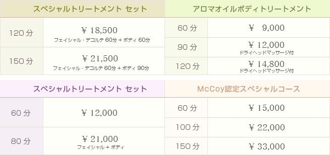 料金表