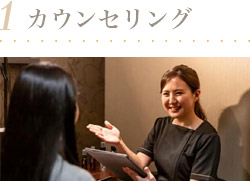 1.カウンセリング
